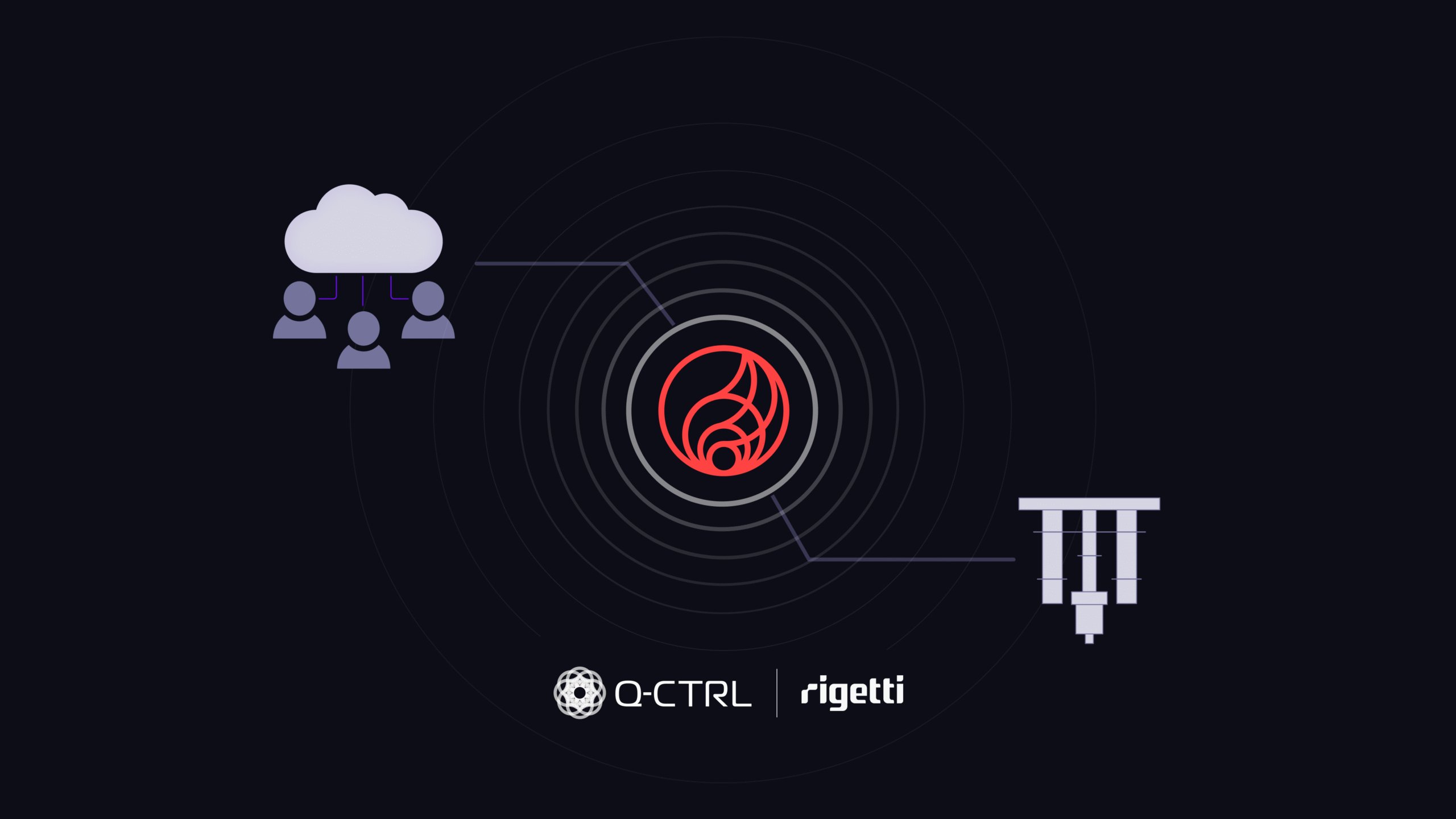 Q-CTRLのFire Opalが、Rigettiの量子コンピュータAnkaa-3と統合され、大幅な性能向上を実証