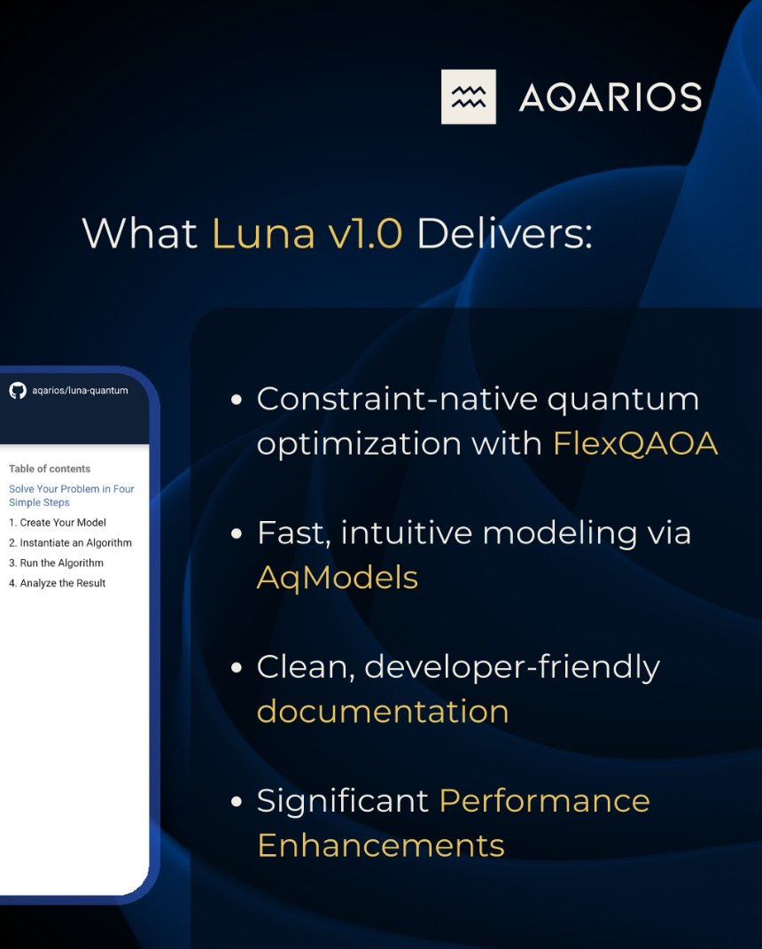 Aqariosが制約付き量子最適化を発展させるFlexQAOAを搭載したLuna v1.0をリリース