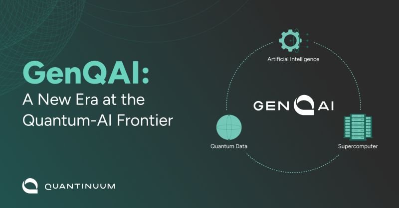 「Quantinuum社がGenQAIを発表：分子基底状態を探索するAIガイド型量子探索」