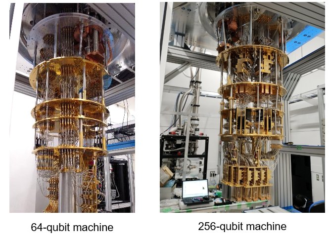 富士通とRIKEN、拡張可能な3Dアーキテクチャを備えた256量子ビット超伝導量子コンピュータを開発